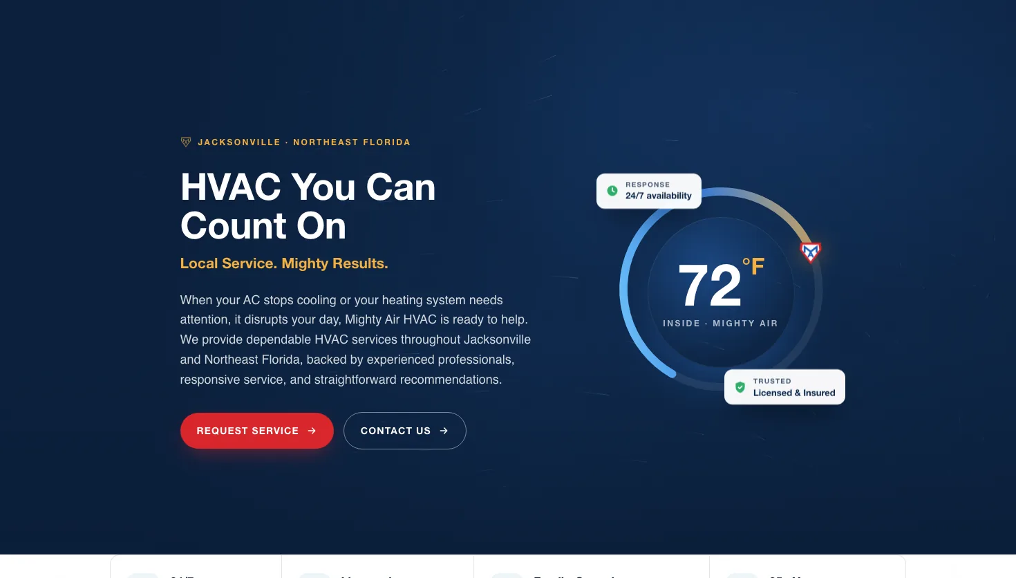Mighty Air website screenshot